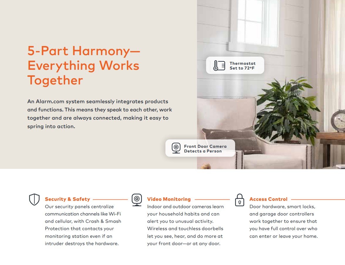 Alarm.com integrations connecting locks, lights, garage doors, and cameras